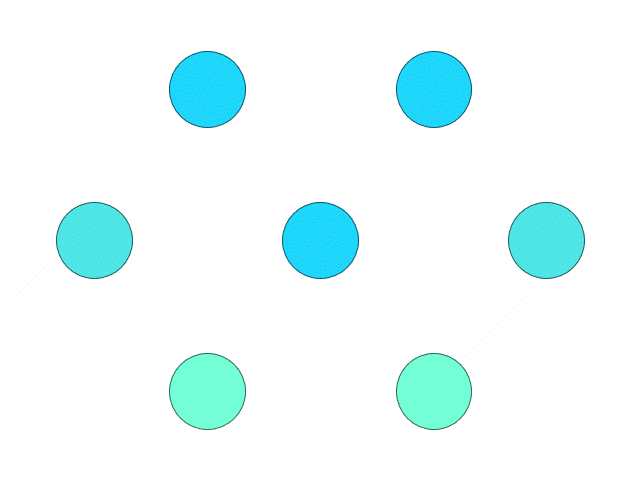 Zoom into 3 out of 7 circles. In each of the 3 a headline appears, namely: Resolve Misunderstandings Systematically, Prevent Structural Self-Limitation of Talent, Ensure Continuity from Idea to Implementation. This gives a hint on why good ideas get lost.